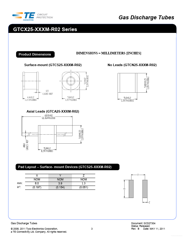 GTCX255750M5R02