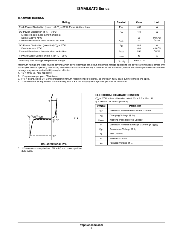 1SMA6.5AT3