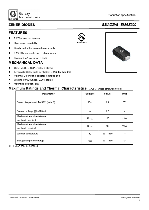 SMAZ5V6