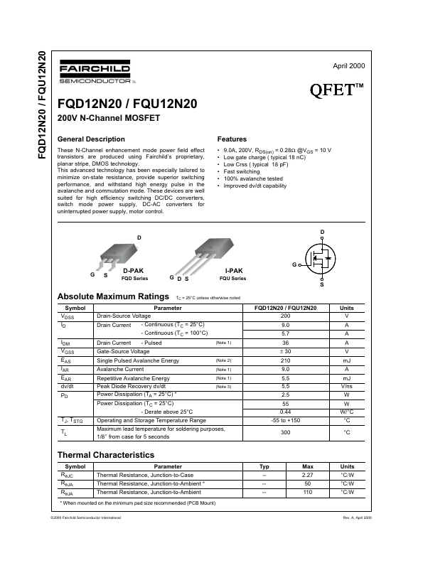 FQU12N20