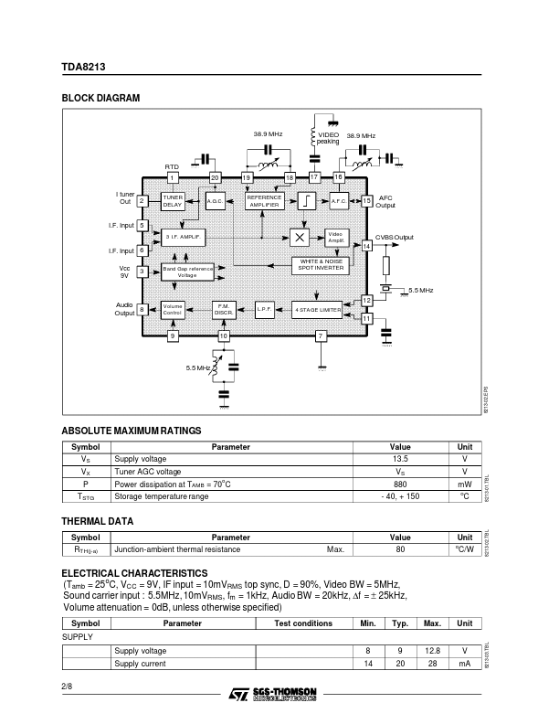 TDA8213