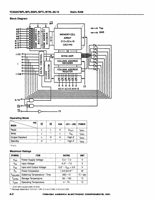 TC55257BTRL-10