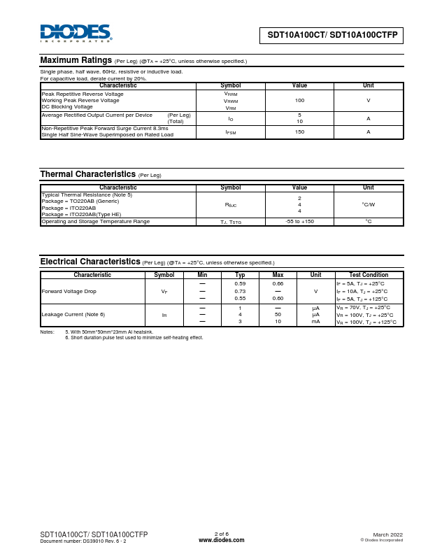 SDT10A100CTFP