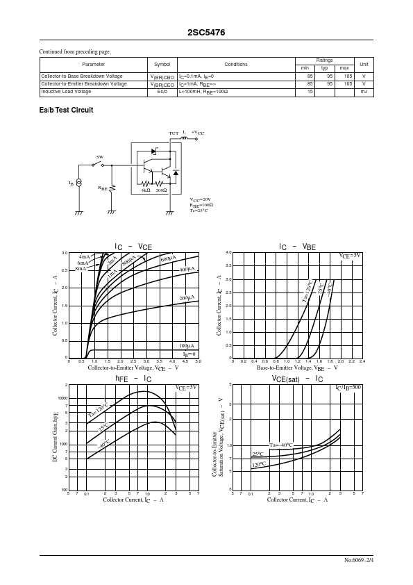2SC5476