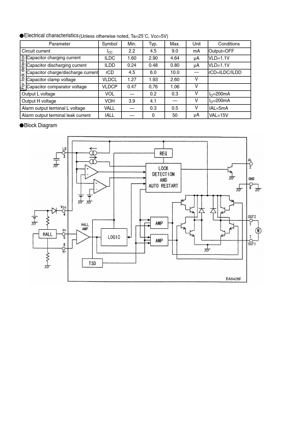 BA6428F