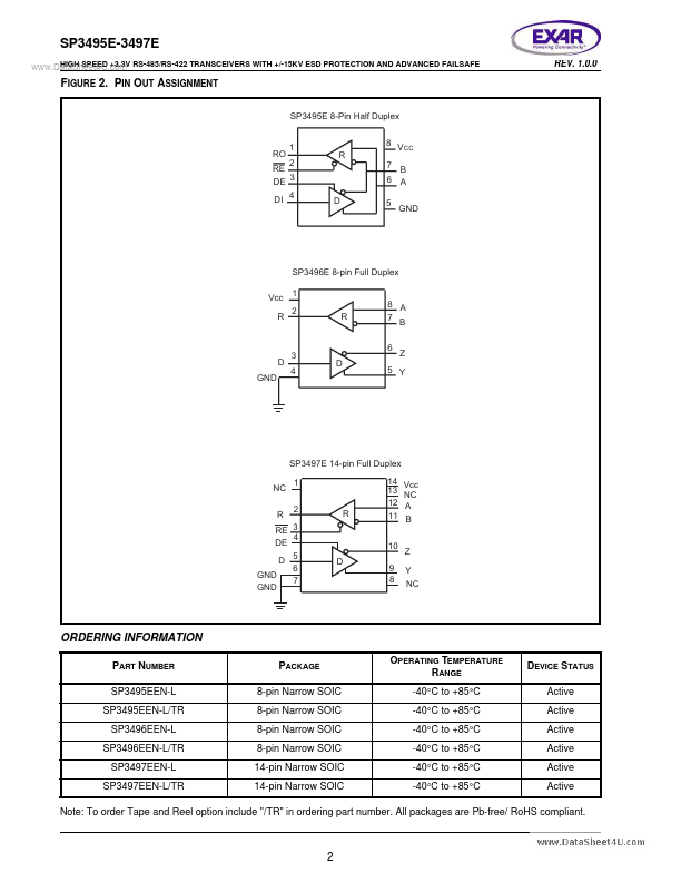 SP3496E