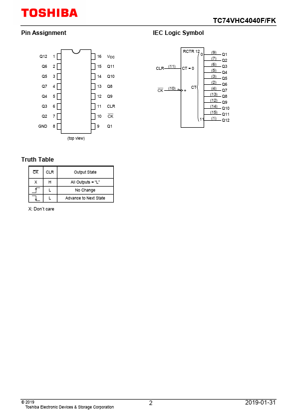 TC74VHC4040FK