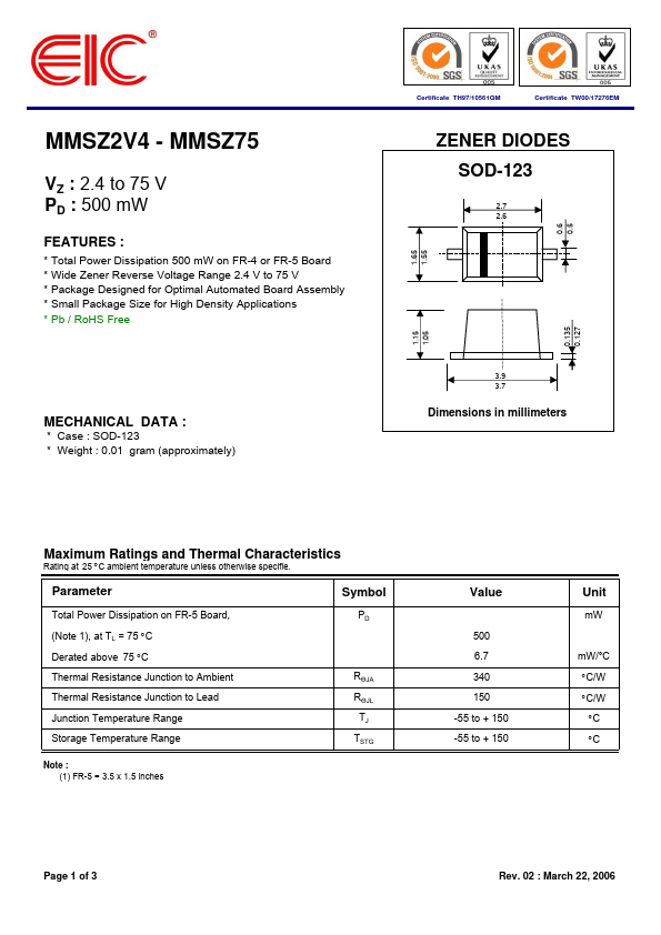 MMSZ20