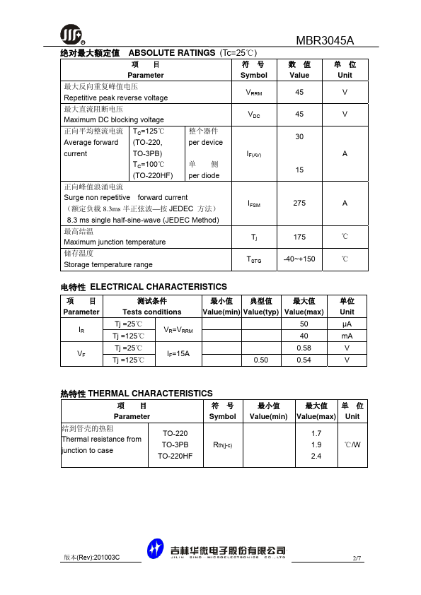 MBR3045A