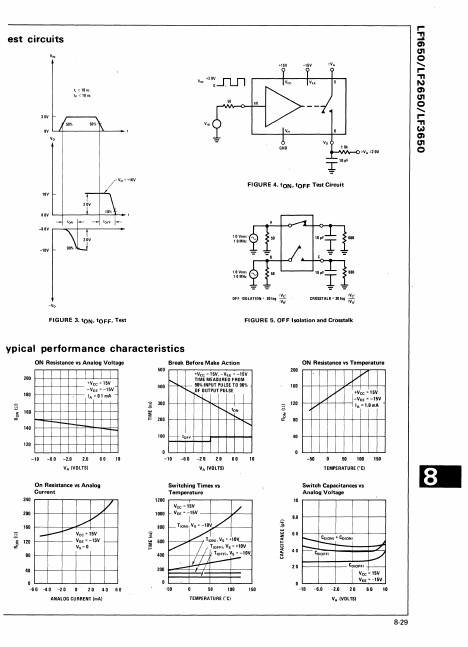 LF3650