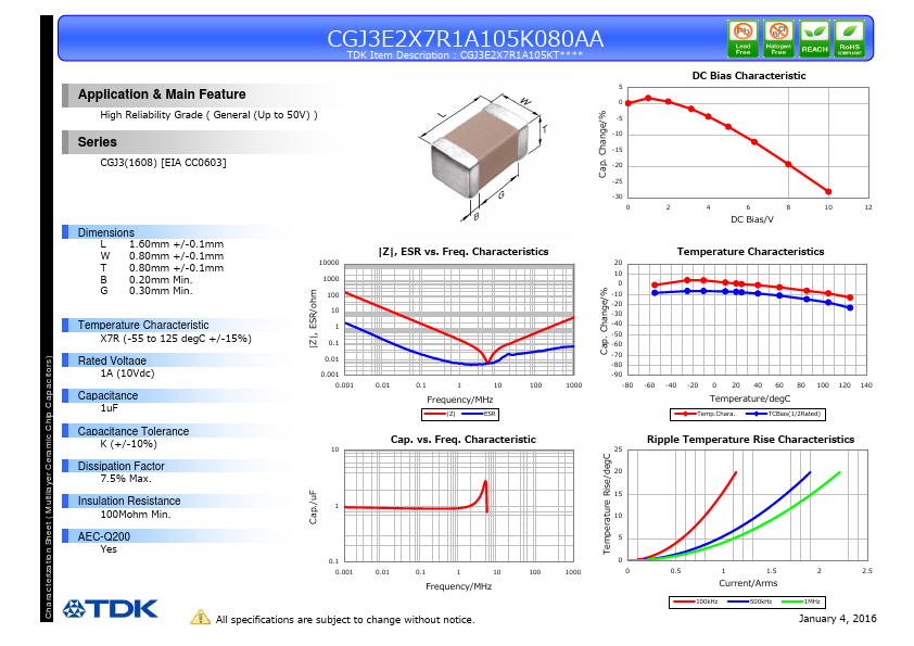 CGJ3E2X7R1A105K080AA