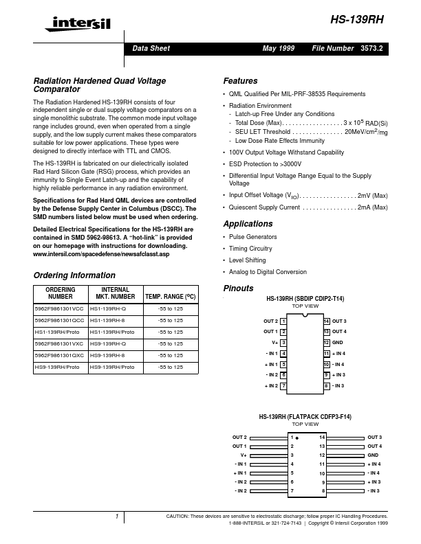 HS1-139RH