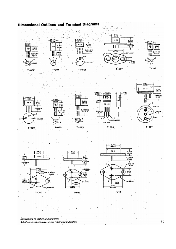 SK3024