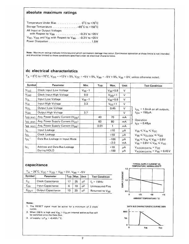 INS8080A