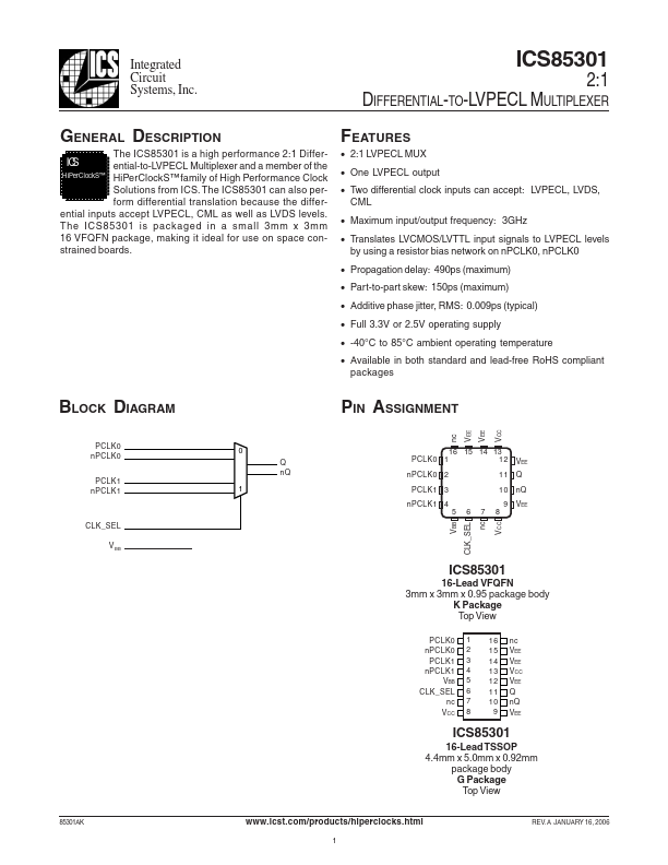 ICS85301