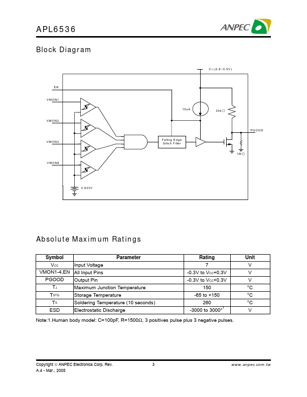 APL6536