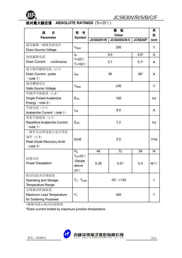 JCS630F