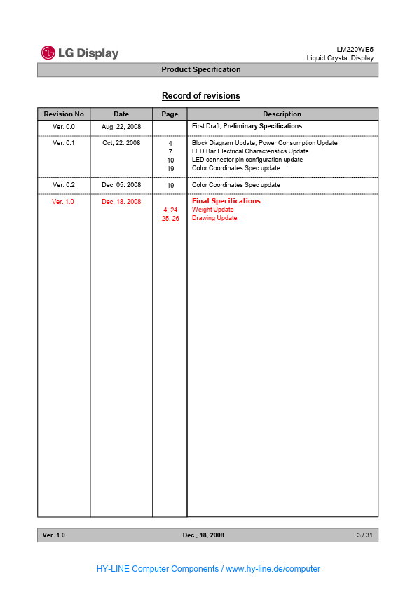 LM220WE5-TLA1