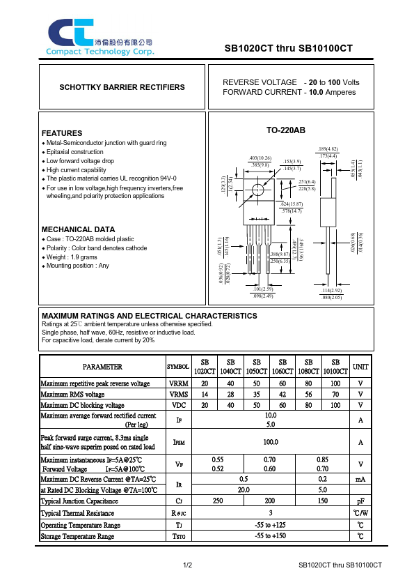 SB1050CT