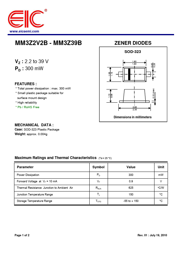 MM3Z22B