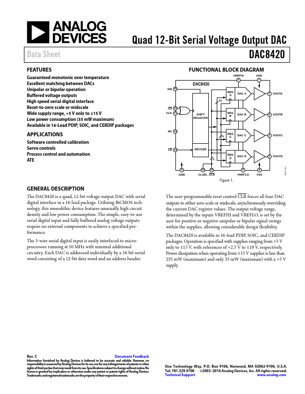 DAC8420