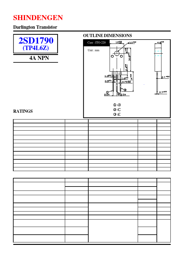 2SD1790