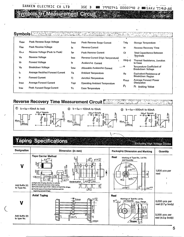 FMG22