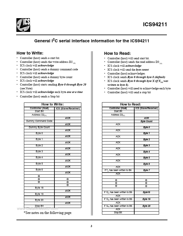 ICS94211