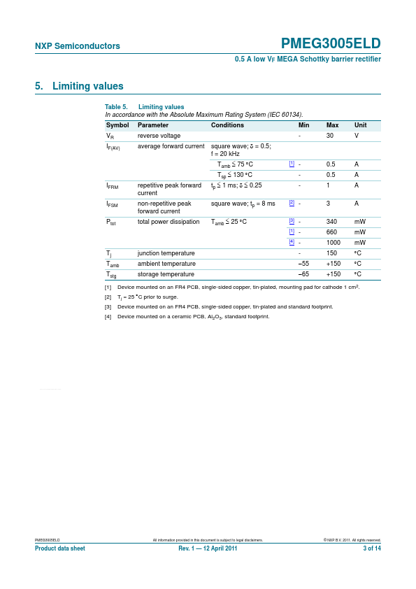 PMEG3005ELD