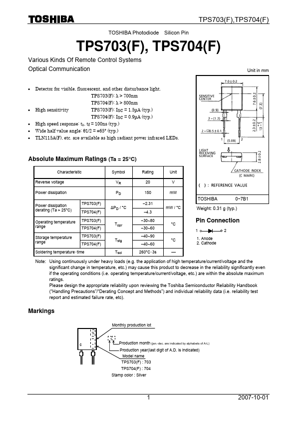 TPS703F