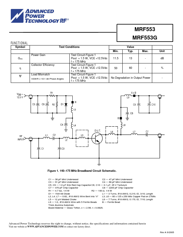 MRF553