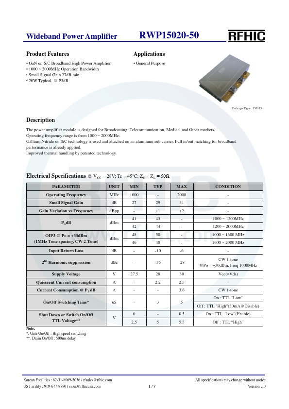 RWP15020-50