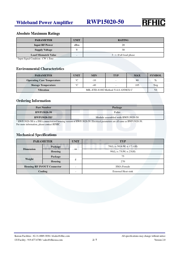 RWP15020-50