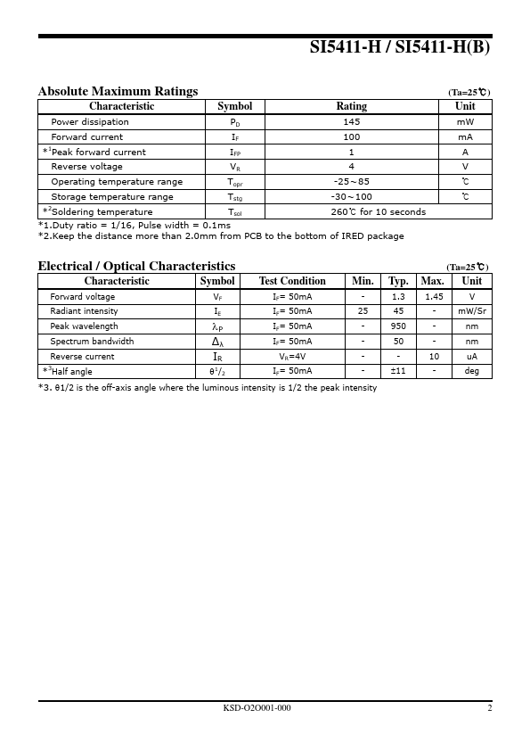 SI5411-HB