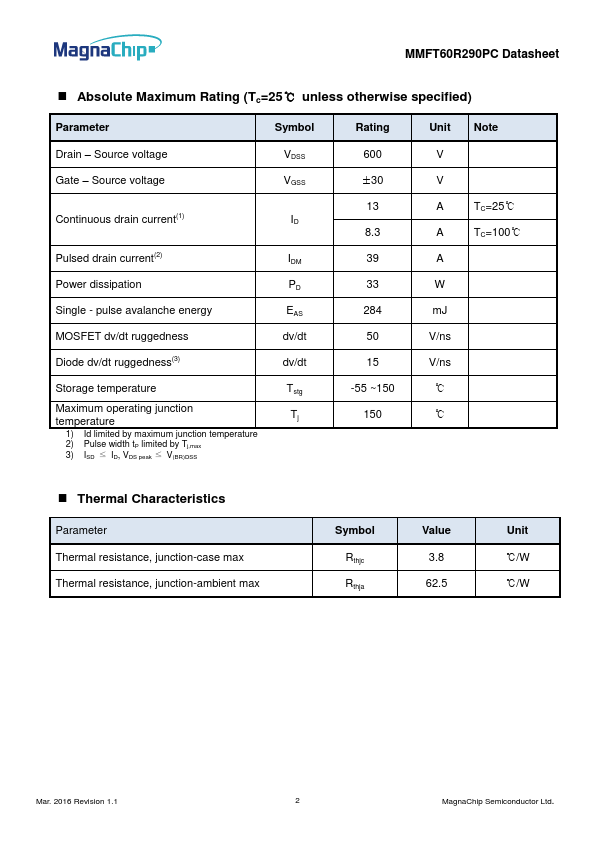 MMFT60R290PC