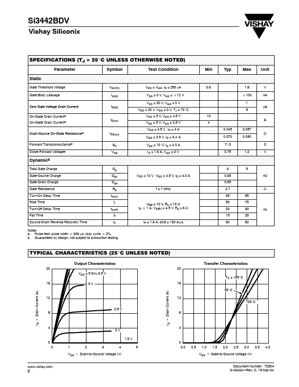 SI3442BDV