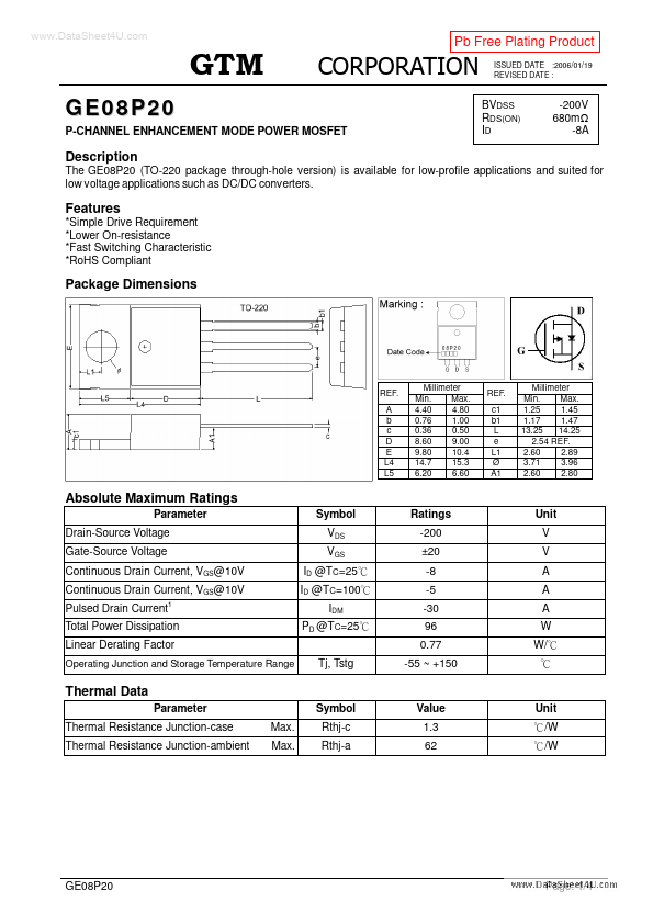 GE08P20