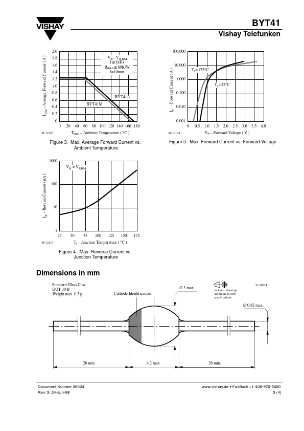 BYT41D