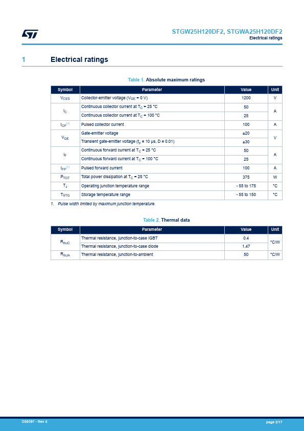 STGW25H120DF2