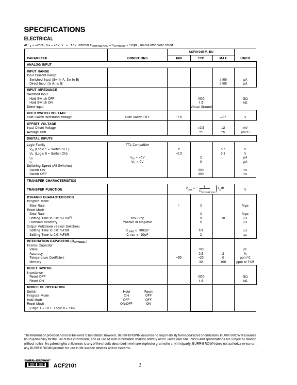 ACF2101