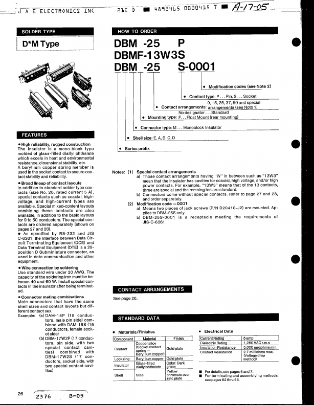 DDM-50