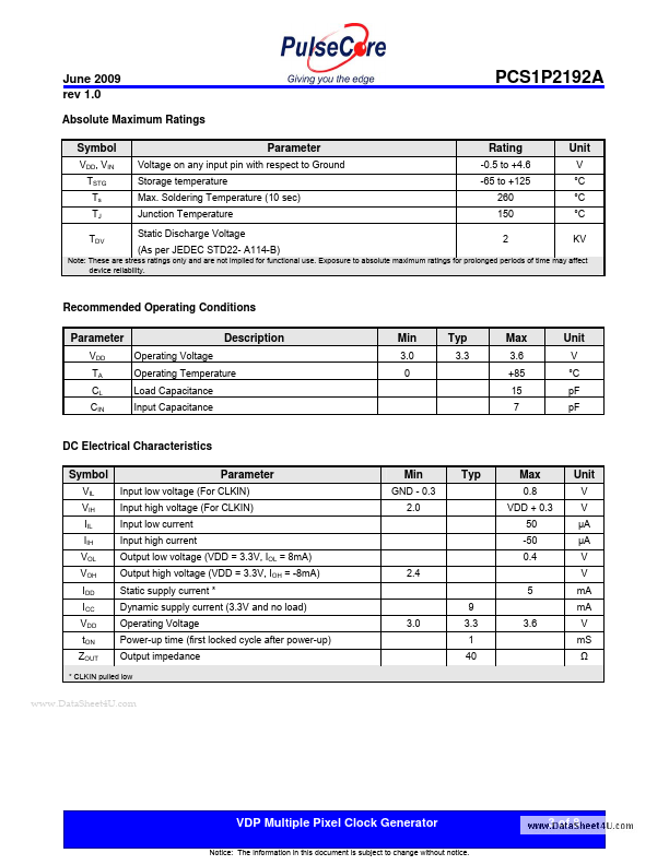 PCS1P2192A