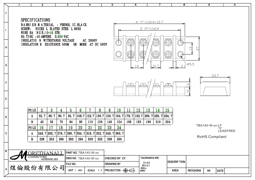 TBA140-W-xx