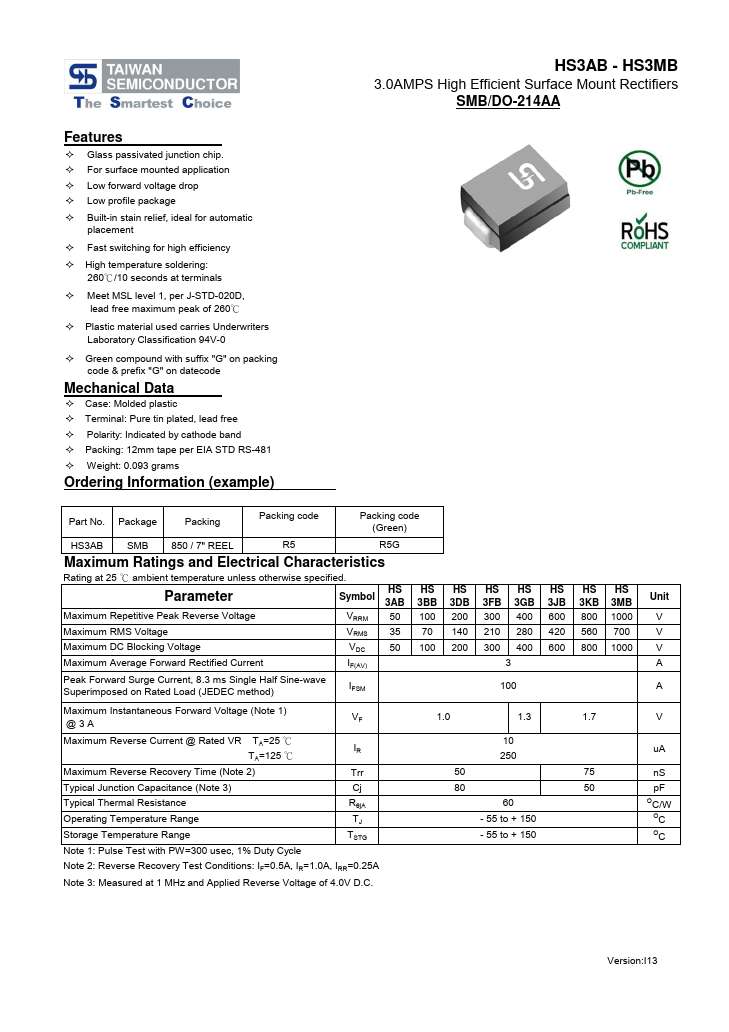 HS3GB