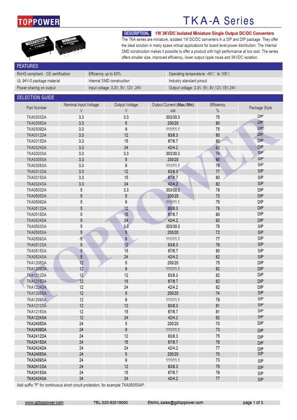 TKA0509DA