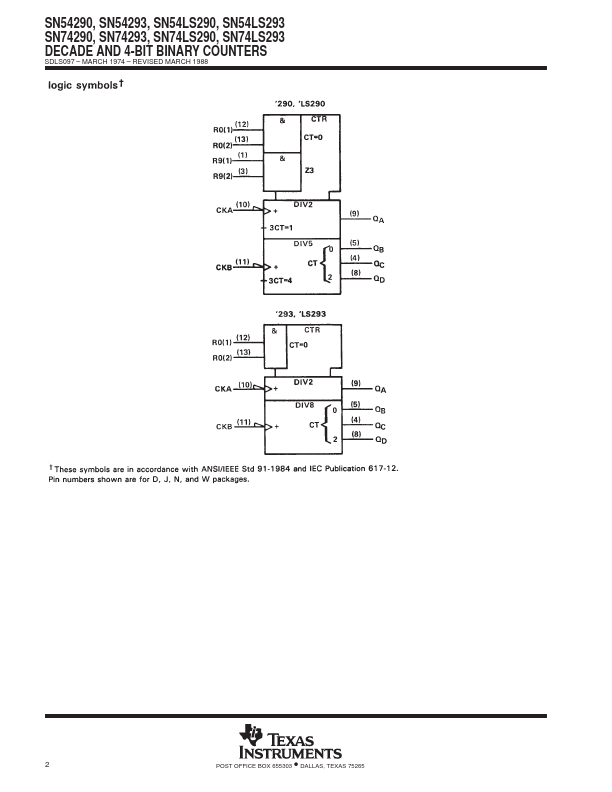 SN54LS290