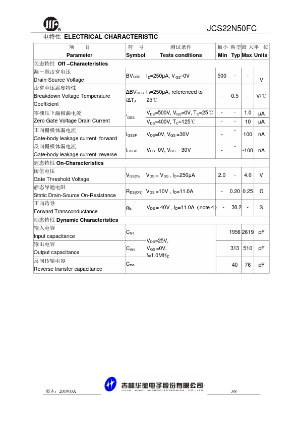 JCS22N50FC