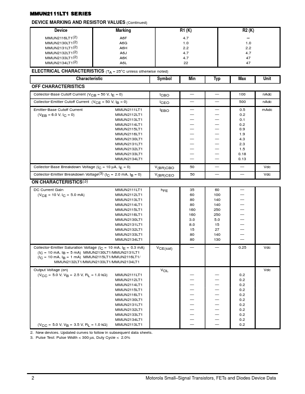 MMUN2111LT1