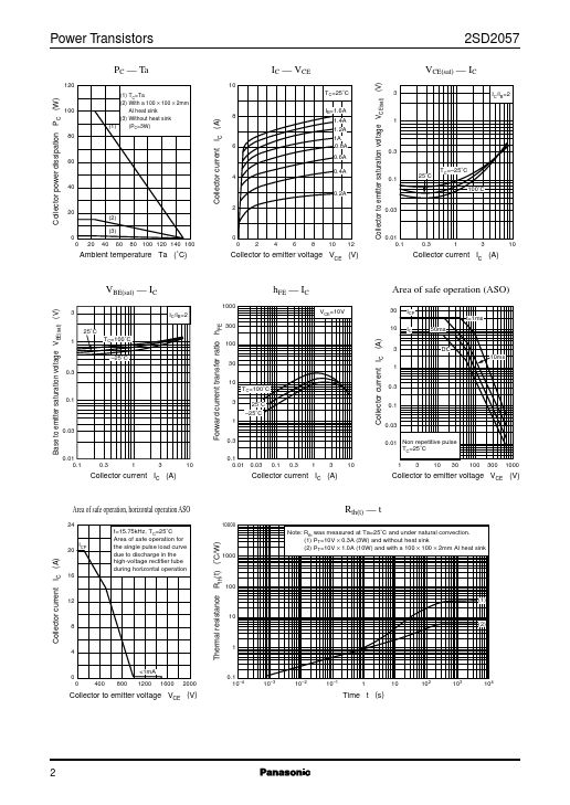 2SD2057