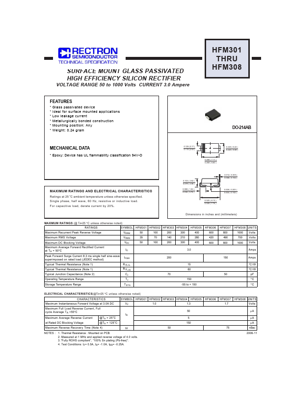 HFM306